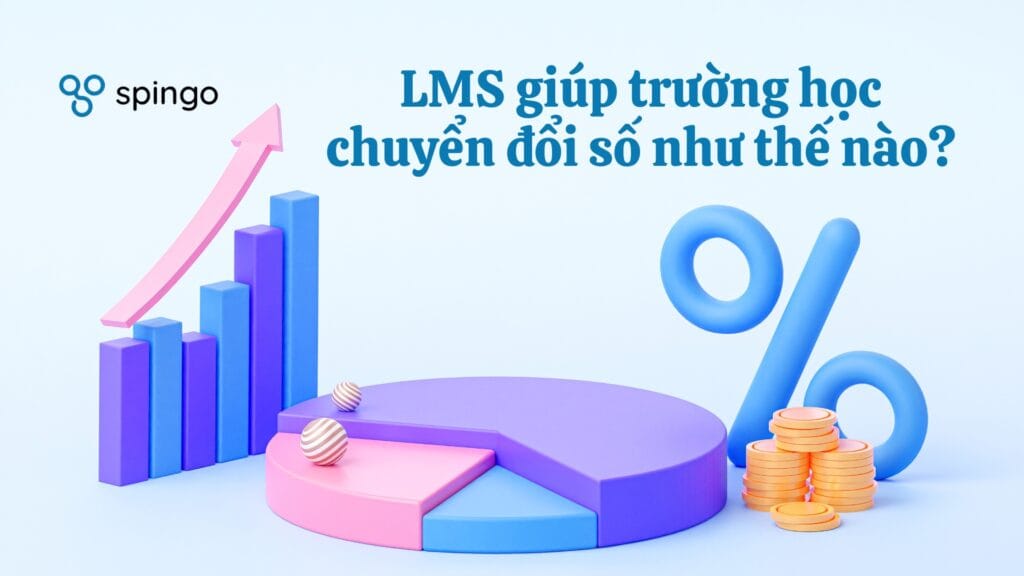 LMS giúp trường học chuyển đổi số như thế nào?