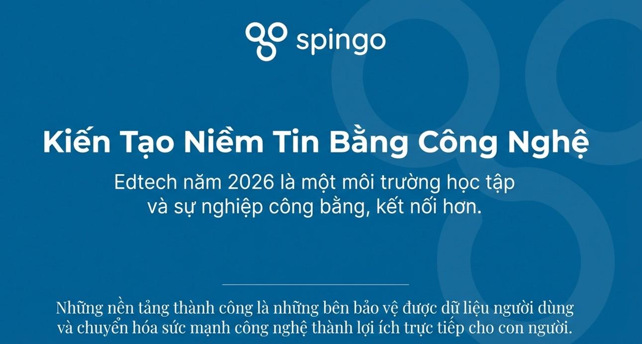 Spingo LMS - Giải pháp tối ưu